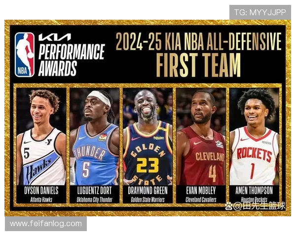 NBA火箭队队员最新阵容及首发名单曝光